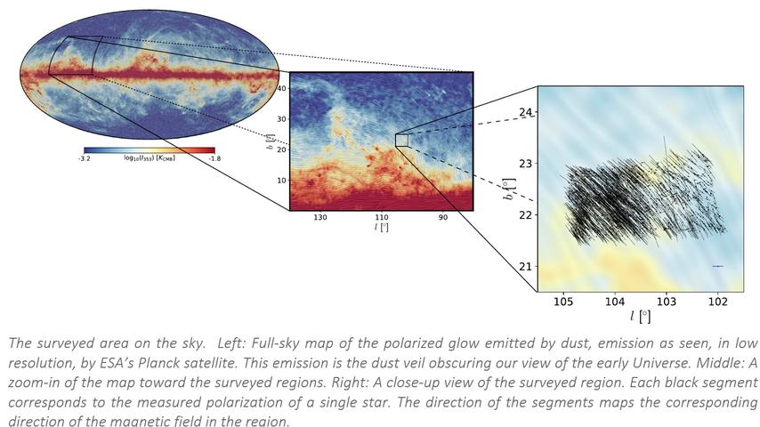 The Milky Way's Giant Magnet