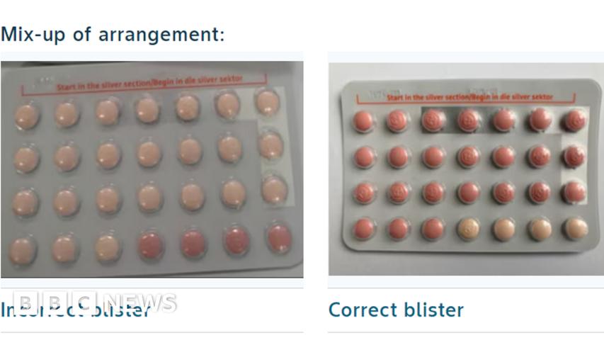 Contraceptive Pill Recall: Important Safety Notice