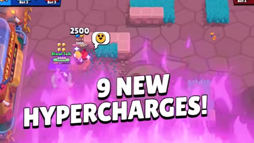 Super Fun Brawl Stars Power-Ups!
