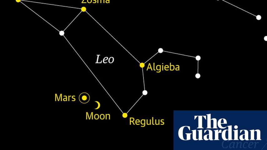 Moon, Mars, and a Twinkle!