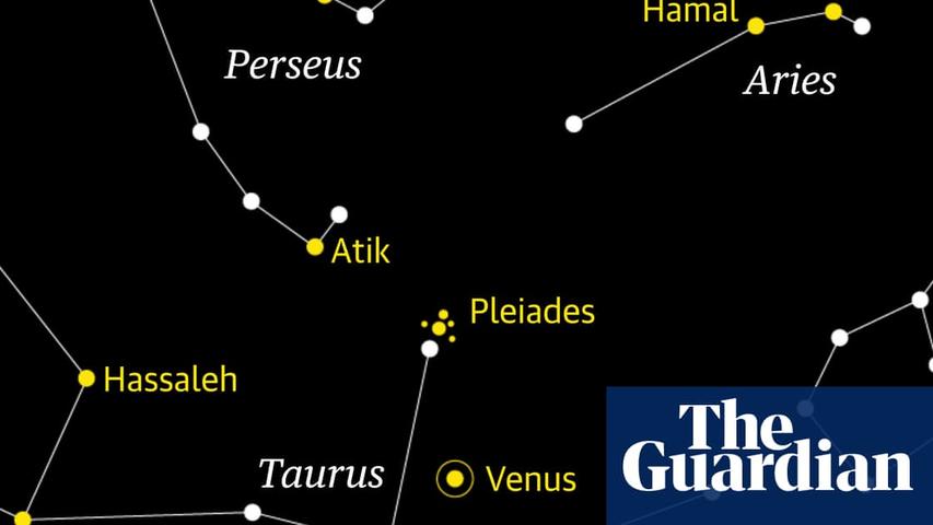 Venus and the Golden Gate of Stars