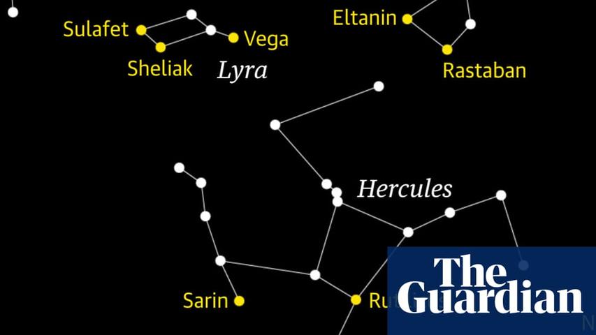 The Hidden Hero: Finding Hercules in the Stars!