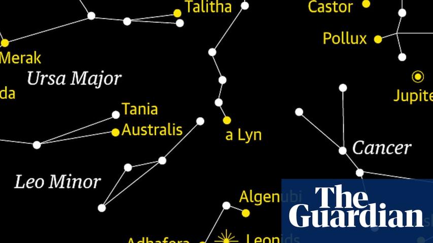 See the Shooting Stars Tonight!